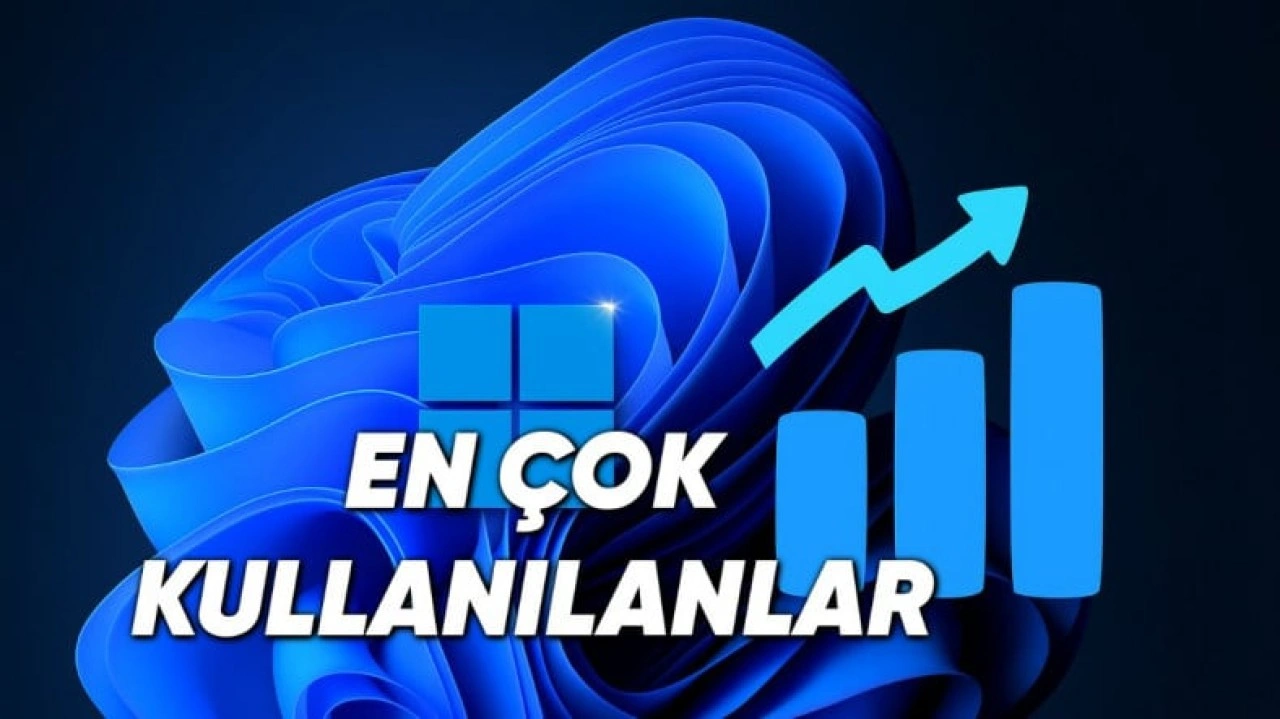 Türkiye'de ve Dünya'da En Çok Kullanılan Windows Sürümleri Paylaşıldı