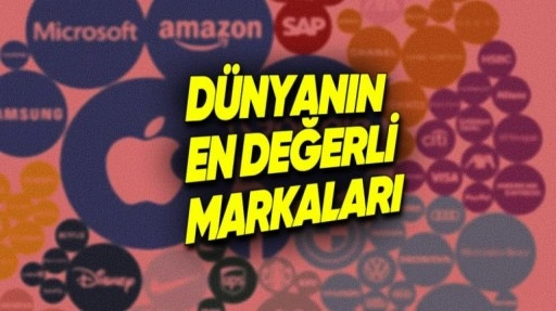 Dünyanın En Değerli Markaları Açıklandı - 2025
