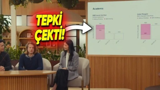 GPT-5, Tabloları Hatalı Çiziyor Olabilir