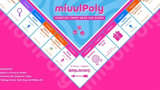 Miuul, Yapay Zeka Yaz Kampı’nı duyurdu