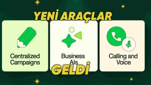 WhatsApp’a Yapay Zekâ Destekli Yeni Özellikler Eklendi